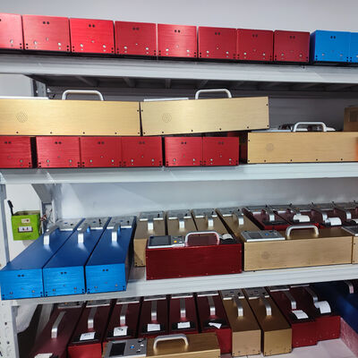 Метр ретрорефлектора 700 мм X 135 мм X 115 мм Общий объем, включая угол обзора 105 градусов и диапазон измерения КЛ 0-4000 мкд M2лк для тестирования отражательной способности